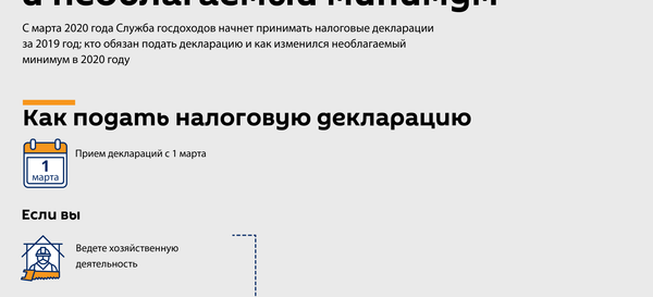У массы латвийцев долги по налогам: кому дали отсрочку и что делать остальным - Sputnik Латвия