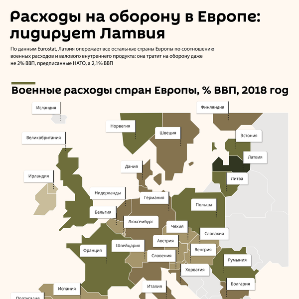 А как же 2% ВВП? Пабрикс переживает, что кризис убьет оборонную сферу Латвии - Sputnik Латвия