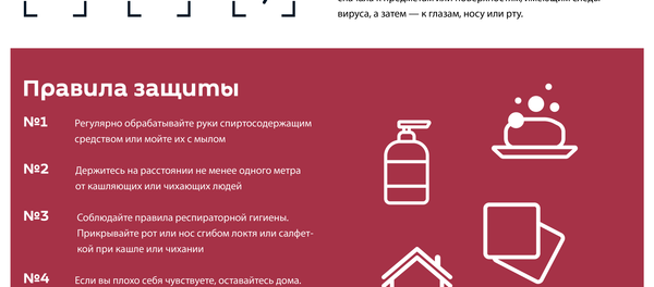 Коронавирус — мифы и правда - Sputnik Латвия