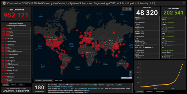 Ни одной смерти от коронавируса: Латвия выделилась на фоне других стран ЕС - Sputnik Латвия