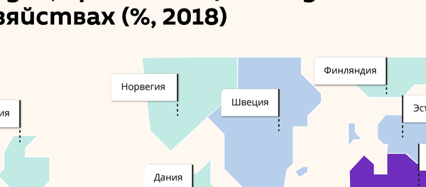 Негде разгуляться: сколько латвийцев и европейцев живут в тесноте - Sputnik Латвия