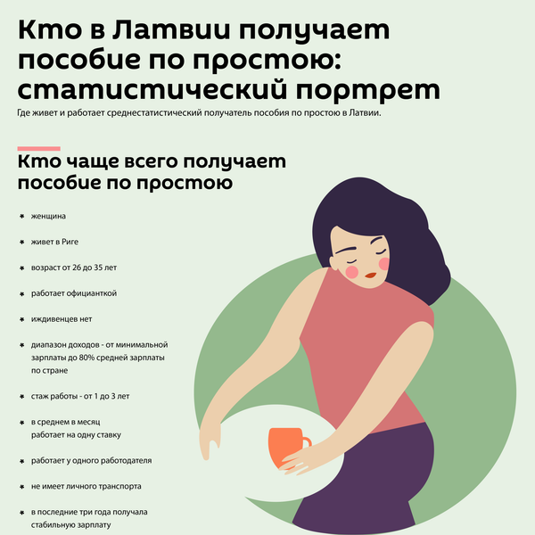 В Латвии отказались в кризис поддерживать всех, кто дышит В Латвии отказались в кризис поддерживать всех, кто дышит - Sputnik Латвия