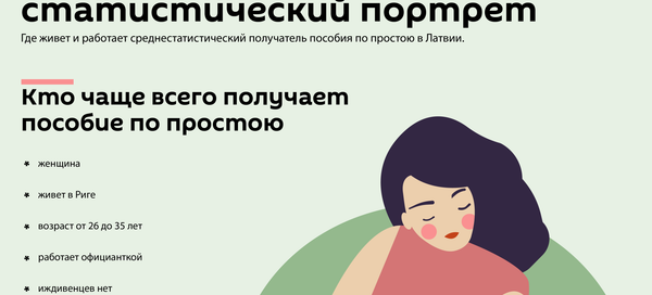 Кто в Латвии получает пособие по простою: статистический портрет - Sputnik Латвия