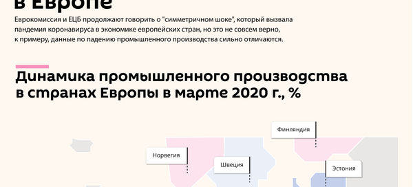 Пандемия обвалила промышленное производство в Европе - Sputnik Латвия