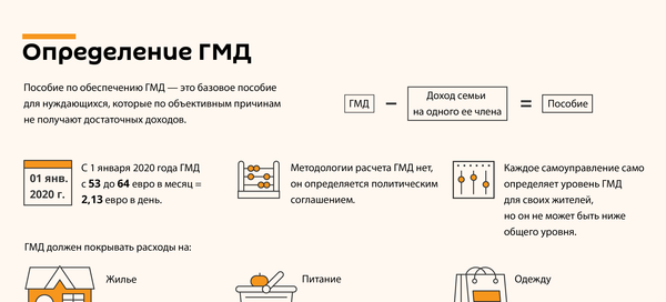 Бедных станет больше: самоуправления и министерство спорят, кому платить пособия - Sputnik Латвия