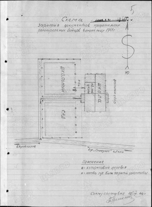 Как простая латышская учительница не дала павшим красноармейцам остаться безымянными - Sputnik Латвия