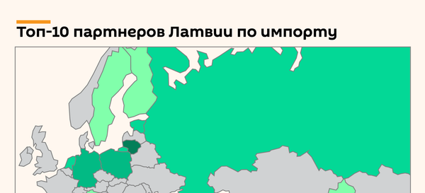 Торговые партнеры Латвии в 2020 году: экспорт и импорт - Sputnik Латвия