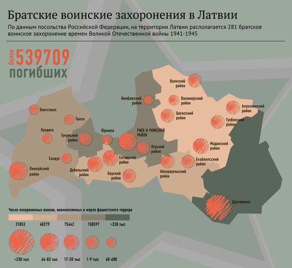Братские воинские захоронения в Латвии - Sputnik Латвия