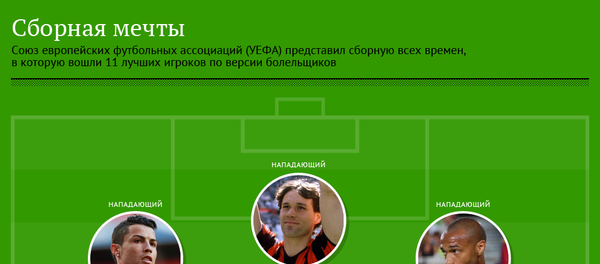 Сборная мечты - Sputnik Латвия