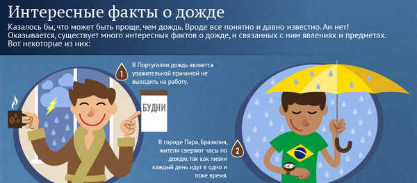Интересные факты о дожде - Sputnik Латвия