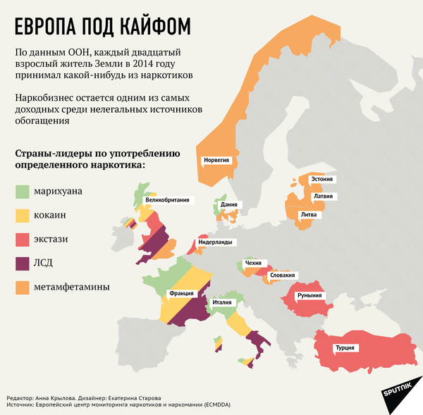 Европа под кайфом - Sputnik Латвия