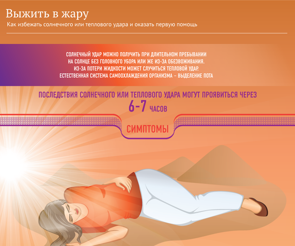 Как пережить жару - Sputnik Латвия