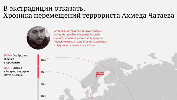 Хроника перемещений террориста Ахмета Чатаева - Sputnik Латвия