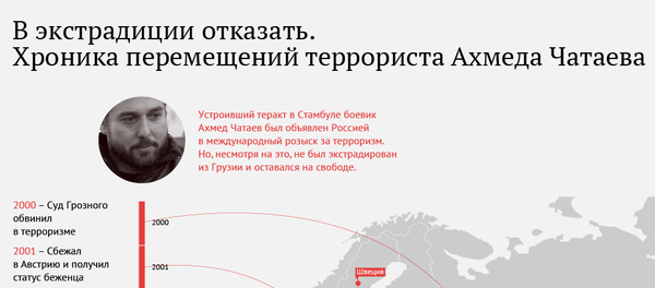 Хроника перемещений террориста Ахмета Чатаева Хроника перемещений террориста Ахмета Чатаева - Sputnik Латвия
