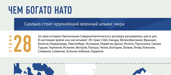 Чем богато НАТО - Sputnik Латвия