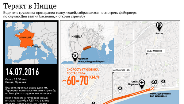 Теракт в Ницце: хроника событий и маршрут преступника - Sputnik Латвия