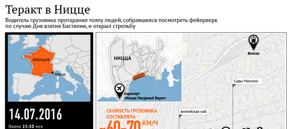 Теракт в Ницце: хроника событий и маршрут преступника Теракт в Ницце: хроника событий и маршрут преступника - Sputnik Латвия