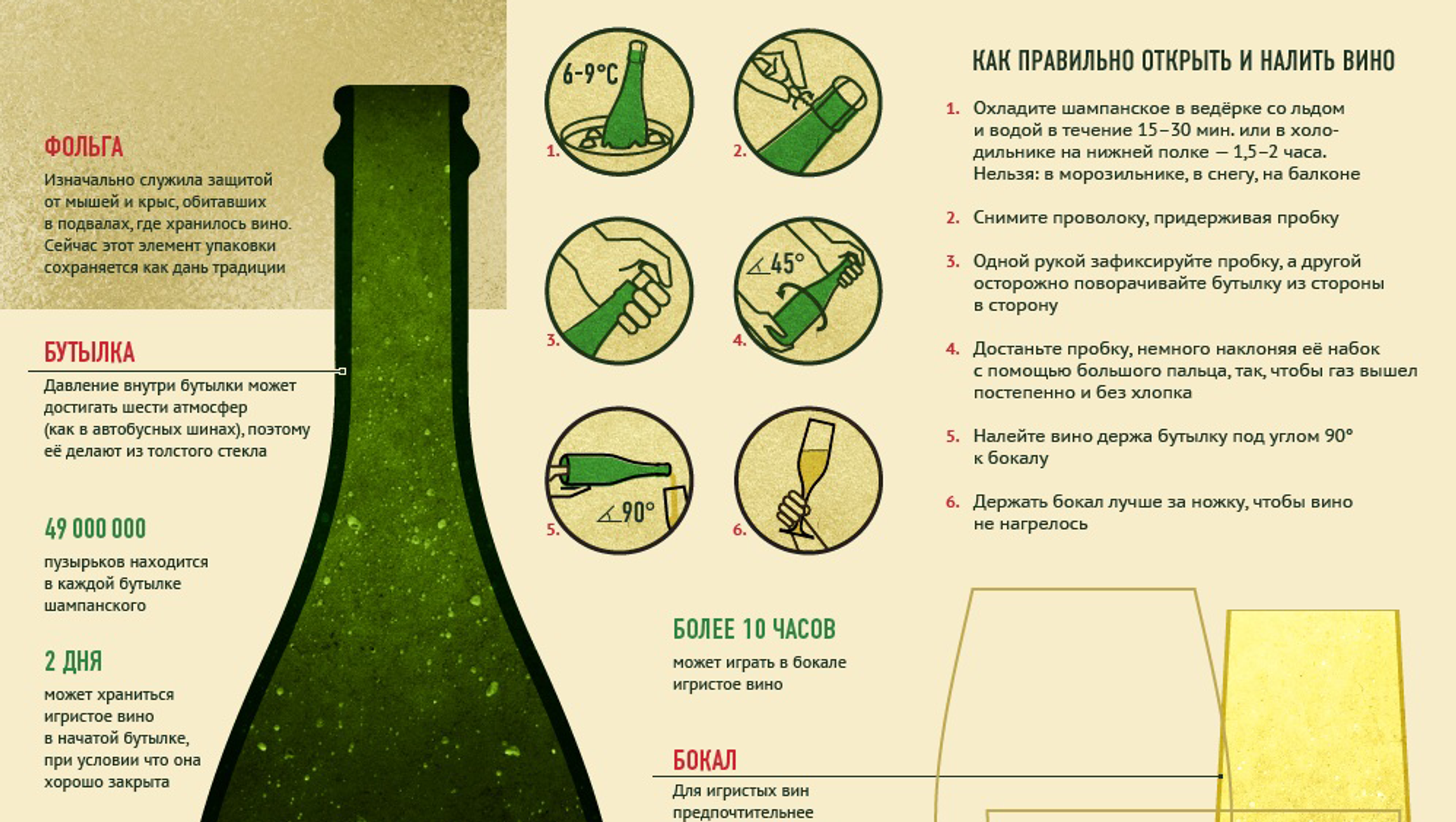 Вино 16 градусов. Как правильно открывать шампанское. Виды игристых вин. Как открыть шампанское. Как правильно открытььшампанское.