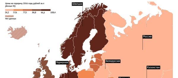 Рейтинг стран Европы: где самый дешевый и самый дорогой бензин - Sputnik Латвия