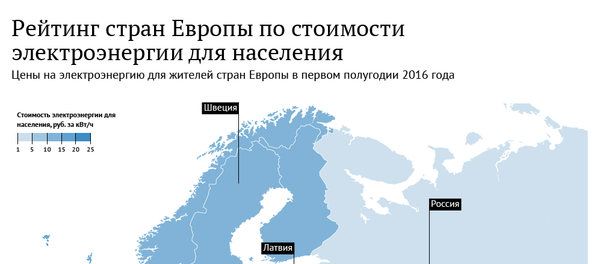 Рейтинг европейских стран по ценам на электроэнергию - Sputnik Латвия
