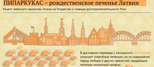 Пипаркукас - рождественское печенье Латвии - Sputnik Латвия