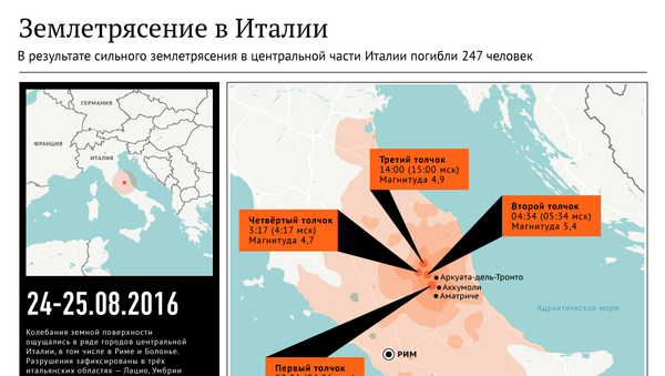 Землетрясение в Италии: зона подземных толчков на карте страны - Sputnik Латвия