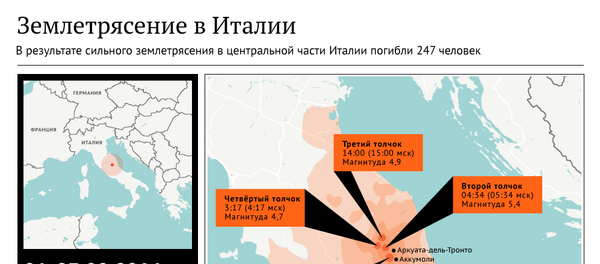 Землетрясение в Италии: зона подземных толчков на карте страны - Sputnik Латвия