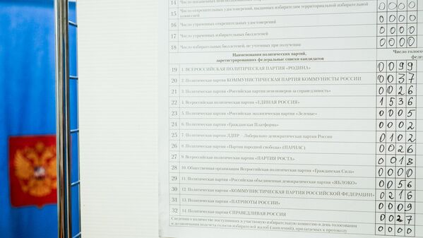 Результаты по партийным спискам на избирательном участке в Посольстве России - Sputnik Латвия