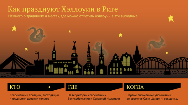 Как празднуют Хэллоуин в Риге - Sputnik Латвия