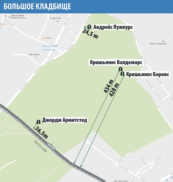 Схема Риги Большое кладбище Схема Риги Большое кладбище - Sputnik Латвия