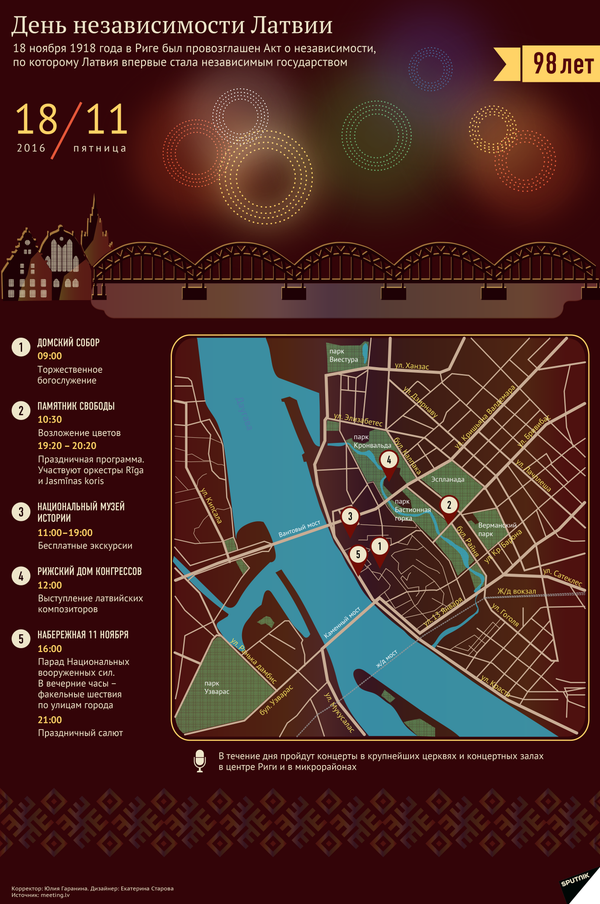 День независимости Латвии - Sputnik Латвия