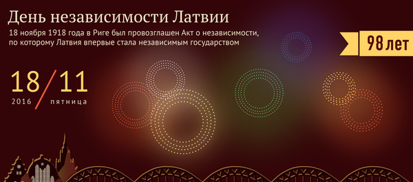 День независимости Латвии - Sputnik Латвия
