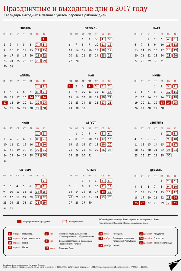 Праздничные и выходные дни в 2017 году Праздничные и выходные дни в 2017 году - Sputnik Латвия