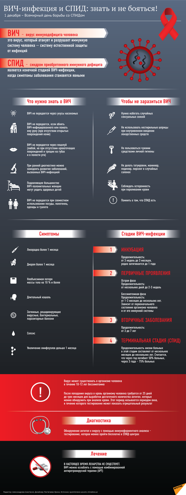 ВИЧ-инфекция и СПИД: знать и не бояться - Sputnik Латвия