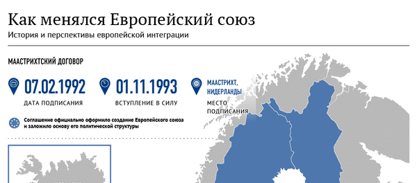 Как менялся Европейский союз - Sputnik Латвия