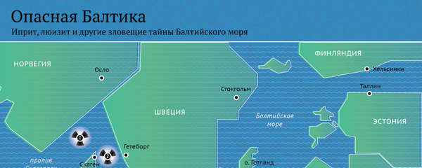 Опасная Балтика - Sputnik Латвия