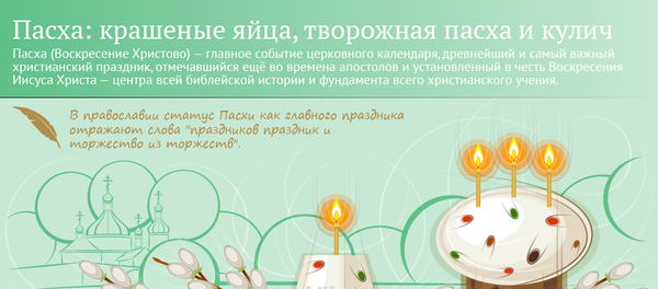 Пасха: крашеные яйца, творожная пасха и кулич - Sputnik Латвия