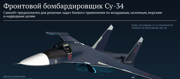 Характеристики бомбардировщика Су-34 Характеристики бомбардировщика Су-34 - Sputnik Латвия