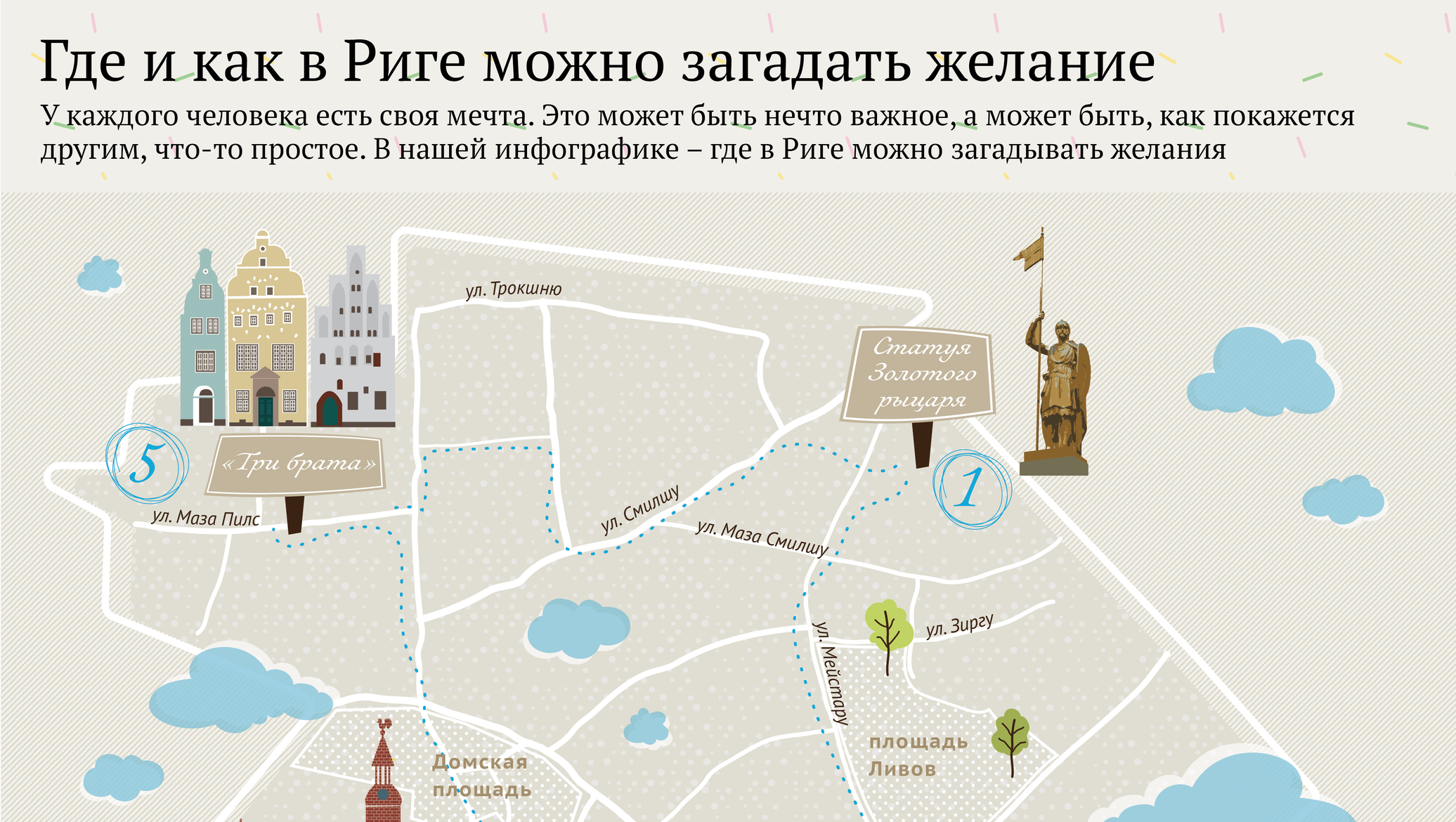 Места где можно загадывать желание. Место для загадывания желаний в европе. Семимостье в санкт-петербурге загадать желание. Питер для карты желаний. Карта музеев питера.