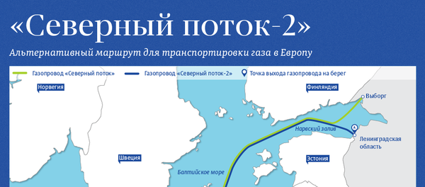 Северный поток-2 - Sputnik Латвия