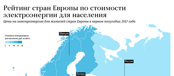 Рейтинг европейских стран по уровню цен на электроэнергию для населения Рейтинг европейских стран по уровню цен на электроэнергию для населения - Sputnik Латвия
