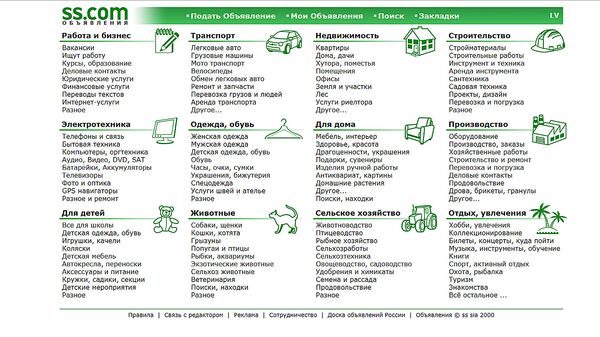 Сайт объявлений ss.lv - Sputnik Латвия