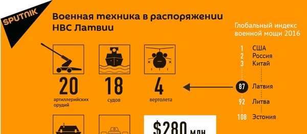 Военная техника в распоряжении НВС Латвии Военная техника в распоряжении НВС Латвии - Sputnik Латвия
