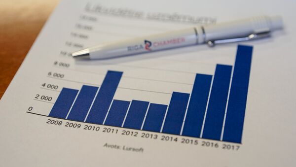 Статистические данные по закрывшимся латвийским предприятиям - Sputnik Латвия