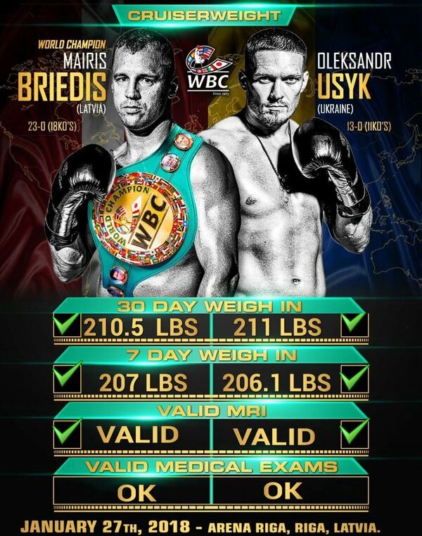 Боксеры Александр Усик и Майрис Бриедис прошли взвешивание за 30 и 7 дней до боя по правилам WBC - Sputnik Латвия