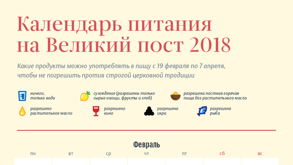 Календарь питания на Великий пост 2018 - Sputnik Латвия