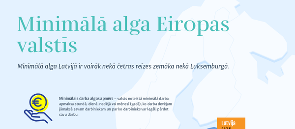 Minimālā alga Eiropas valstīs Minimālā alga Eiropas valstīs - Sputnik Latvija
