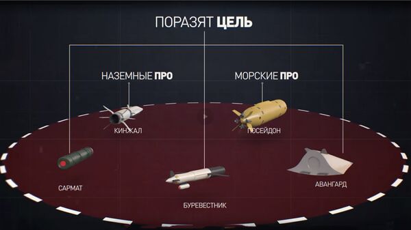В авангарде обороны: как новейшее российское вооружение поможет восстановить ядерный паритет - Sputnik Latvija