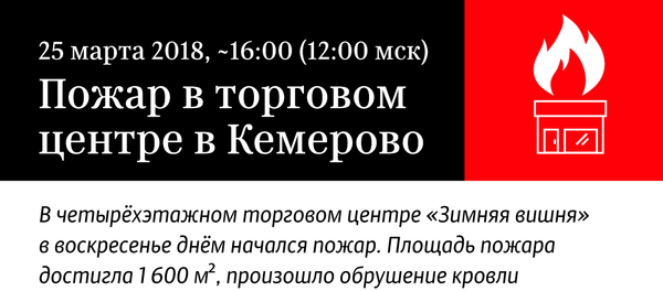 Пожар в торговом центре в Кемерове - Sputnik Латвия