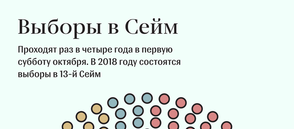 Выборы в Сейм - Sputnik Латвия